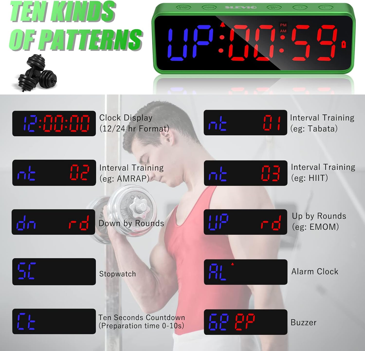 Portable Gym Workout Timer, Fitness Clock with The Rubber Case and Built-in Magnetic Spine, Large LED Digital Anti Vertigo Display, for Home Garage Schools (Black)