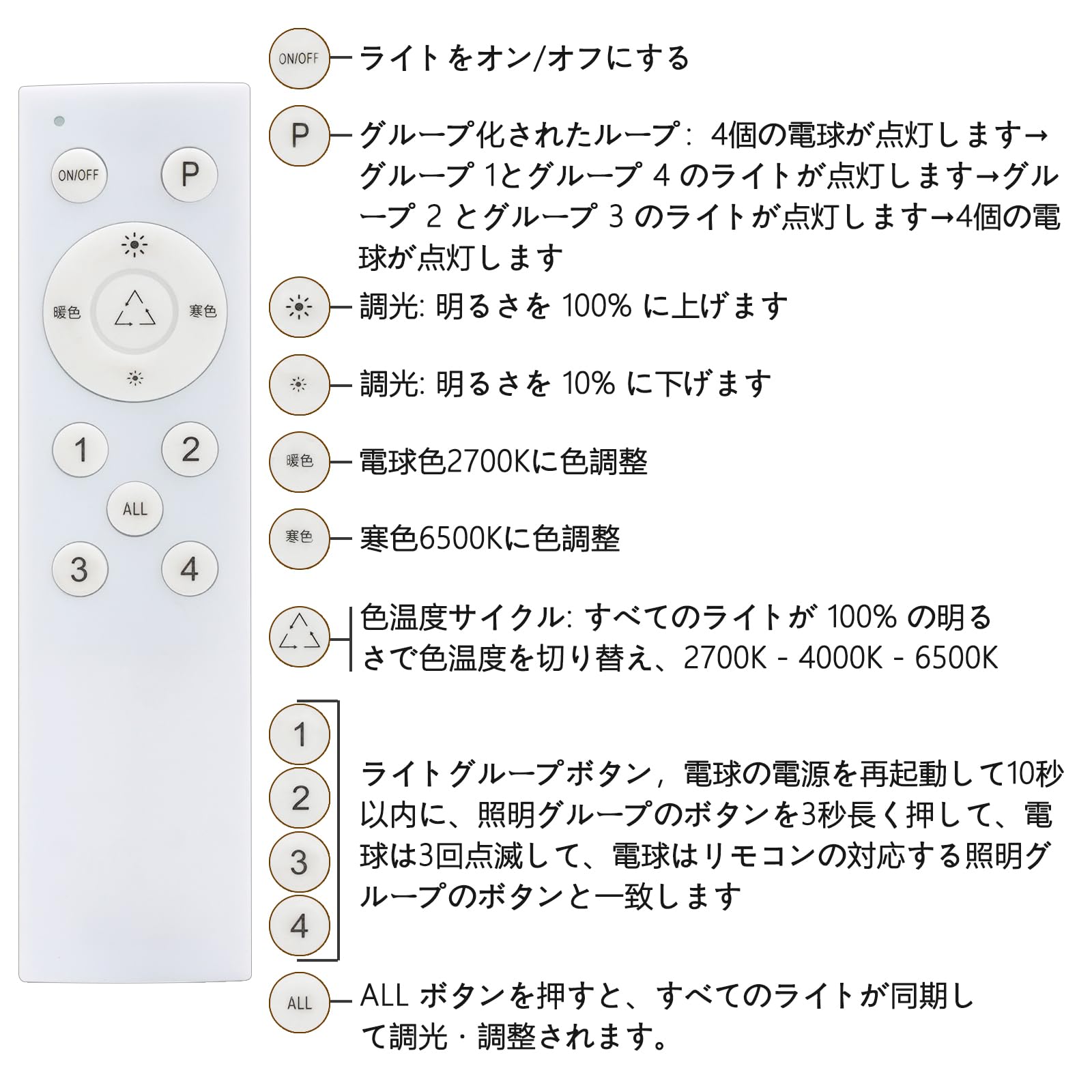 Pispoer クリップ式ライト、間接照明、E26電球交換可能、ビーム方向調整可能、美しい光と影、消費電力9W、色温度2700K~6500K調光と色調整、リモコン、ブラック