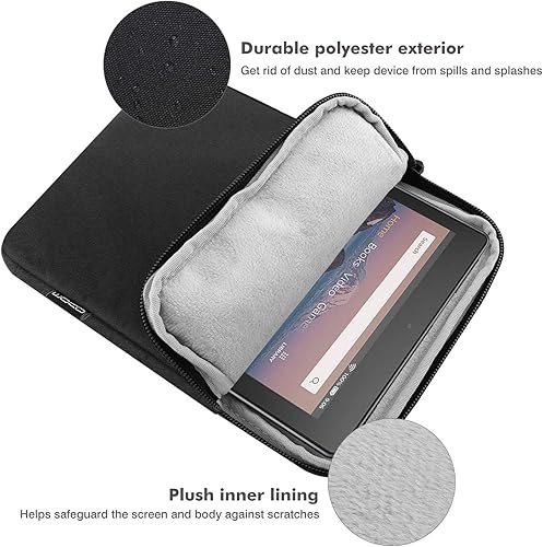 Vista 128 de MoKo Funda para tablet de 12.9 pulgadas para iPad Pro M4 y Air M2 2024, iPad Pro 12.9 M2 y M1, Galaxy Tab S8+/S9+ 12.4, bolsa de poliéster claro