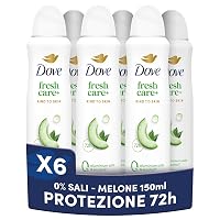 Dove Deodorante Spray Advanced Care 0% Sali Melon Fresh, Deodorante 72 Ore Protezione Sudore e Odori
