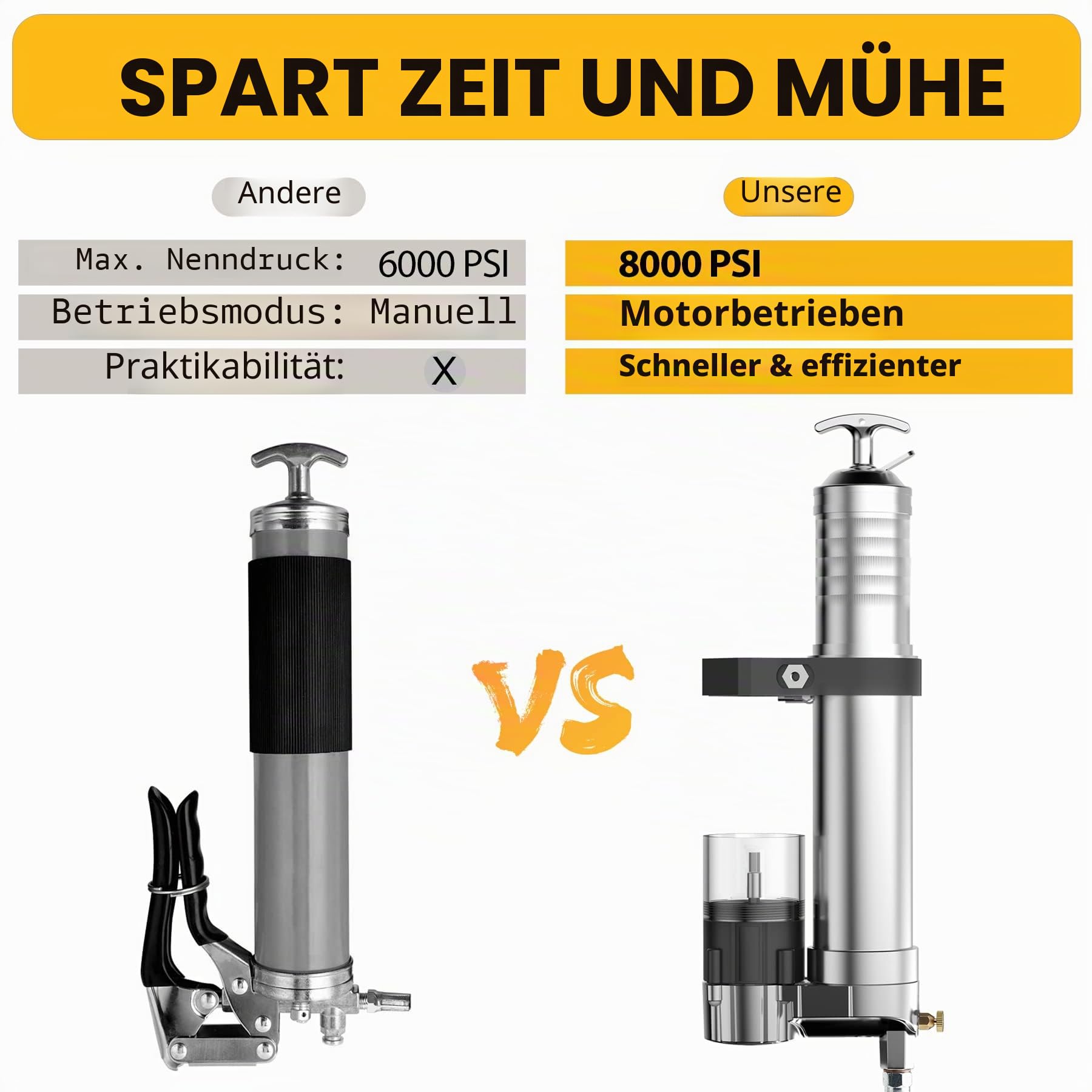 Fettpresse Bohrer Adapter Pneumatisches Werkzeug Elektrische Bohrmaschine Schlagschrauber Universal Umwandlung Pistolenkopf,Electric Schmierpressen