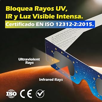 QW-SOZ1 Solar Eclipse Glasses, EN ISO 12312-2 Certified, Safe Sun Visors for Direct Sun Observation, High Definition Filters