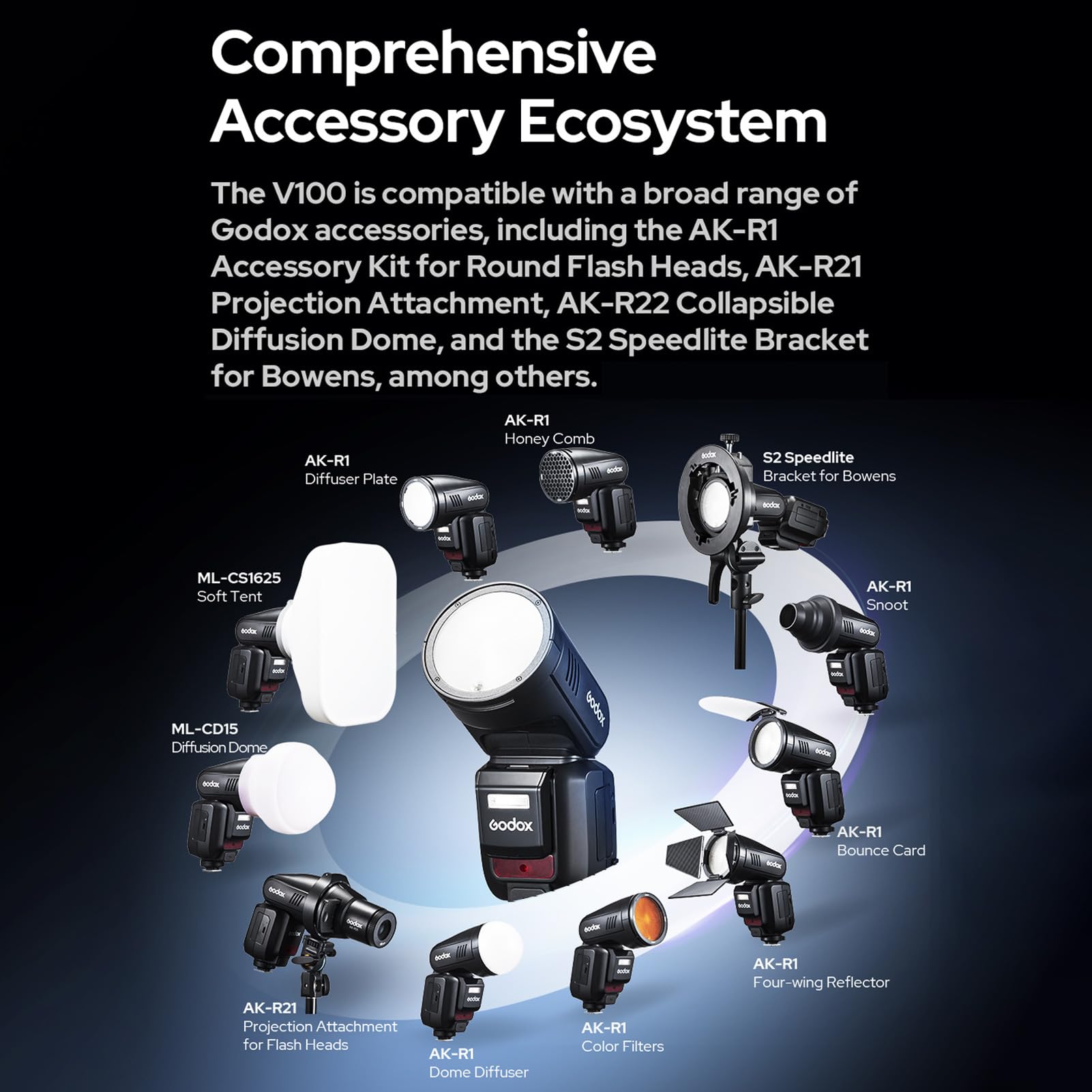 Godox V100S Flash per fotocamera wireless Testa rotonda Flash TTL Speedlite 100 Ws Schermo di controllo touch Lampada di modellazione LED integrata con Sub Flash staccabile Sostituzione per Sony