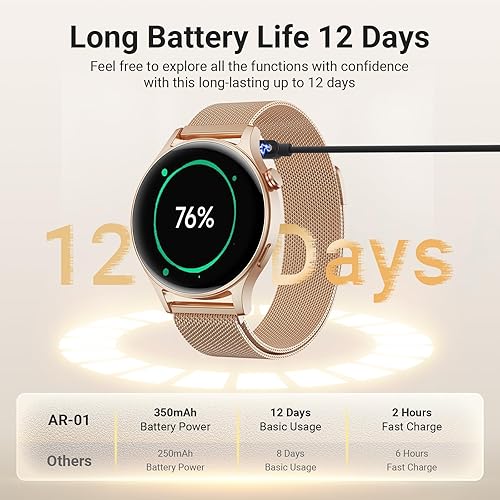 Miniatura 7 de Fitpolo Smart Watch for Women,1.3" AMOLED Touchscreen Fitness Tracker, Make/Answer Calls, Heart Rate SpO2 Monitor,IP68 Waterproof,Sleep Activity