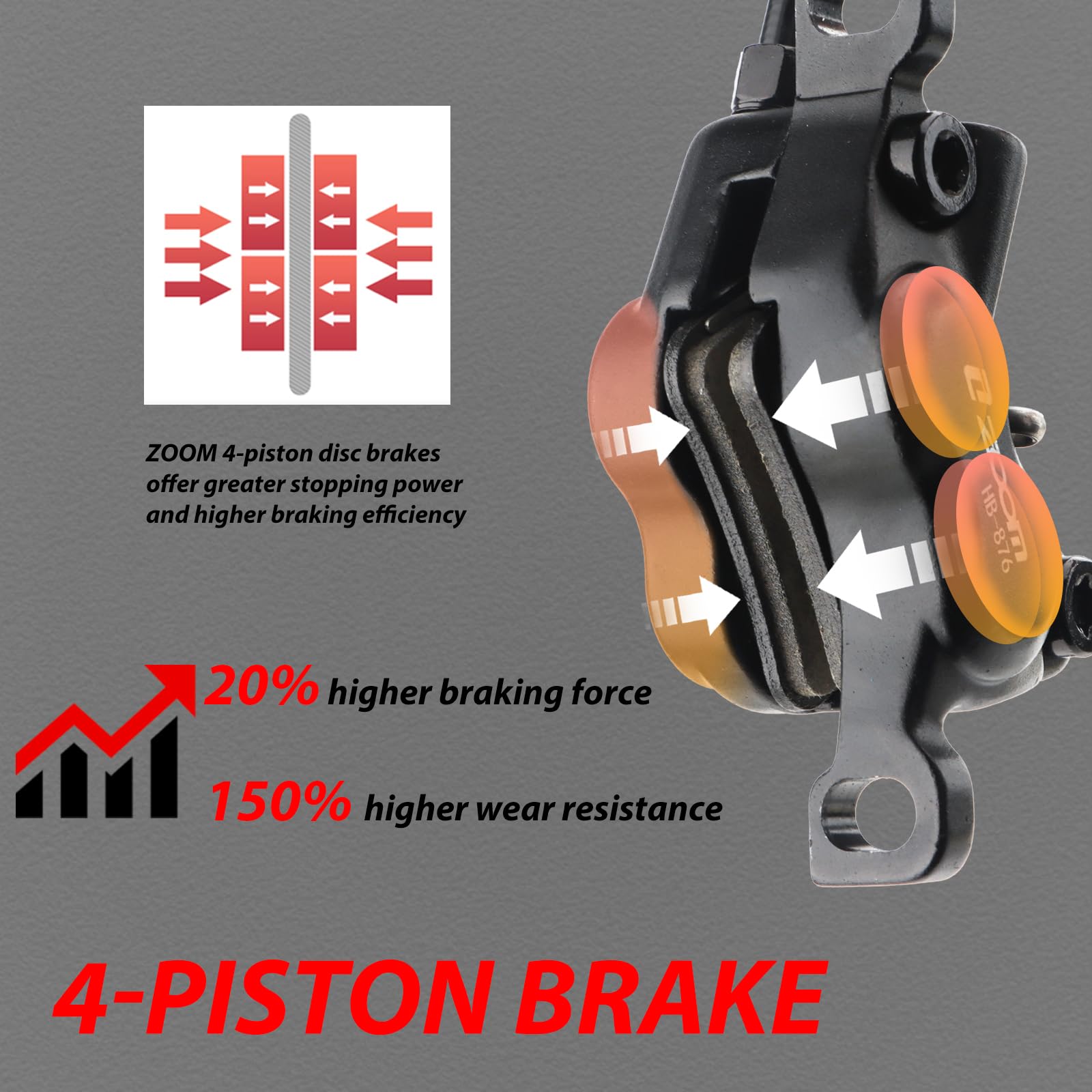 Amazon.co.jp: ZOOM Ebike 油圧ディスクブレーキセット:HB-876E 4