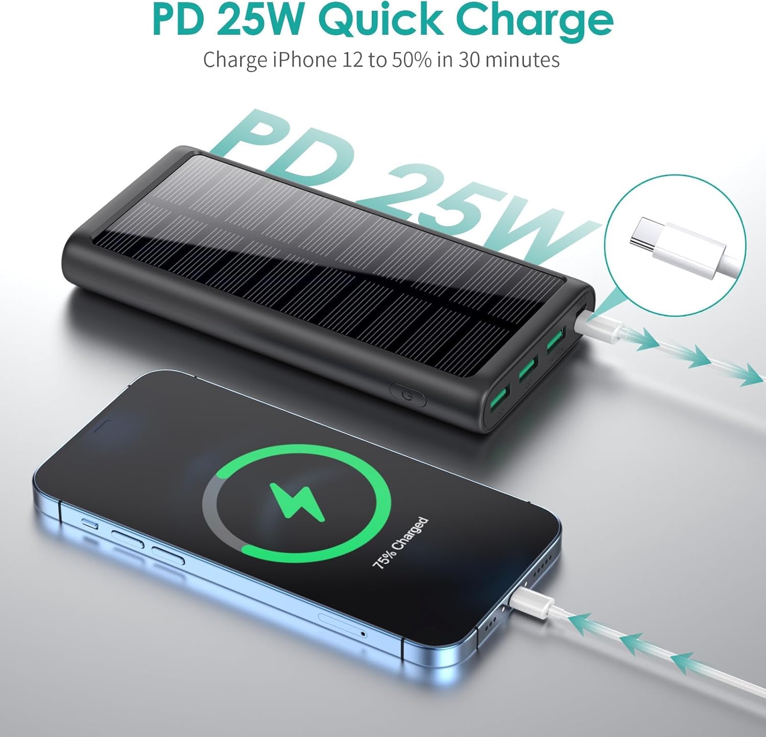 RGVOTA 5 in 1 Wireless Portable Charger Power Bank,36800mAh 5 Output Dual QC4.0 25W PD USB C Battery Pack,15W Wireless Fast Charging,IP65 Solar Charger Compatible with iPhone14,13,12 Series,iPad etc