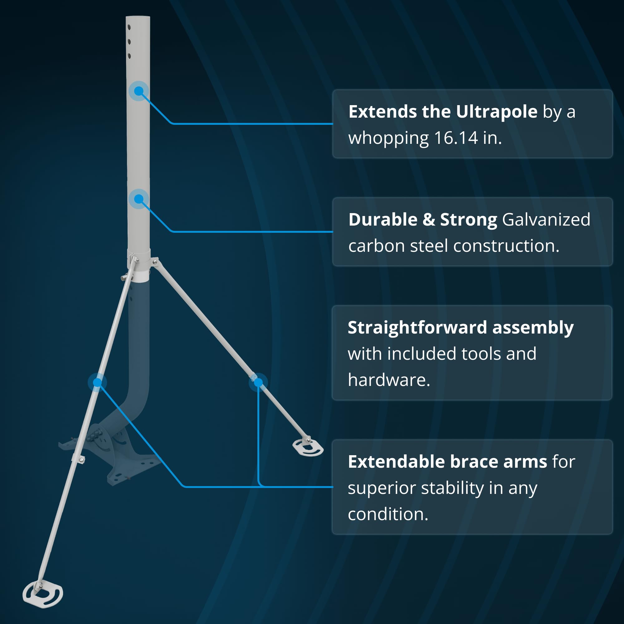 Waveform Ultrapole : le support d'antenne universel | 43,2 cm à 83,8 cm J Pole Mount pour antenne extérieure | Résistant aux intempéries | Antenne amplificateur de signal, antenne Yagi | Kit complet