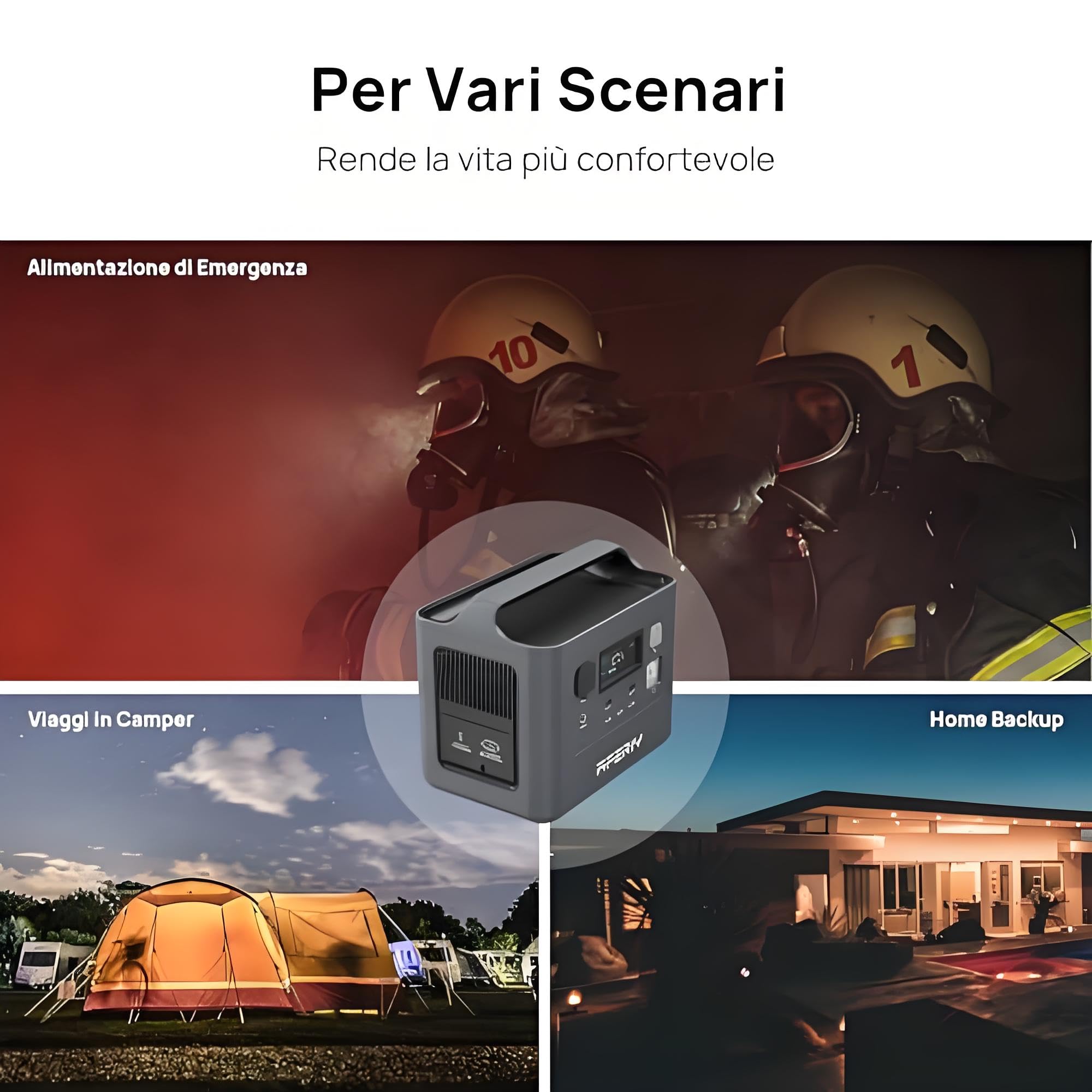AFERIY Centrale Elettrica Portatile 800W, Batteria Riserva LiFePO4 Da 512Wh, Ricarica Rapida In 1 Ora, Presa Ue 220-240V, UPS, Generatore Elettrico Solare Per Campeggio/Casa/Ufficio, Garanzia 7 Anni