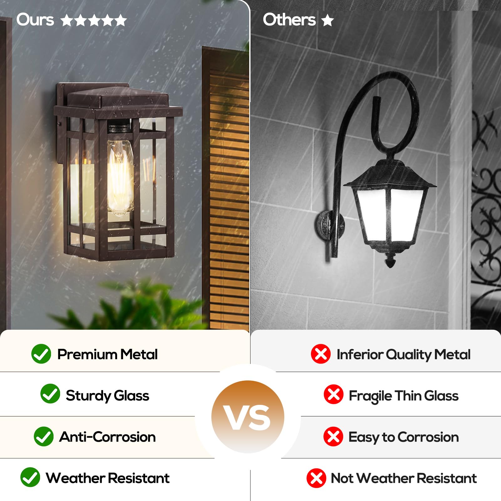 MYHXQ Outdoor Wall Light Fixtures 2-Pack – 9.76" Matte Black Exterior Lanterns, Waterproof & Rust-Proof, E26 Socket For Front Door, Garage, Patio