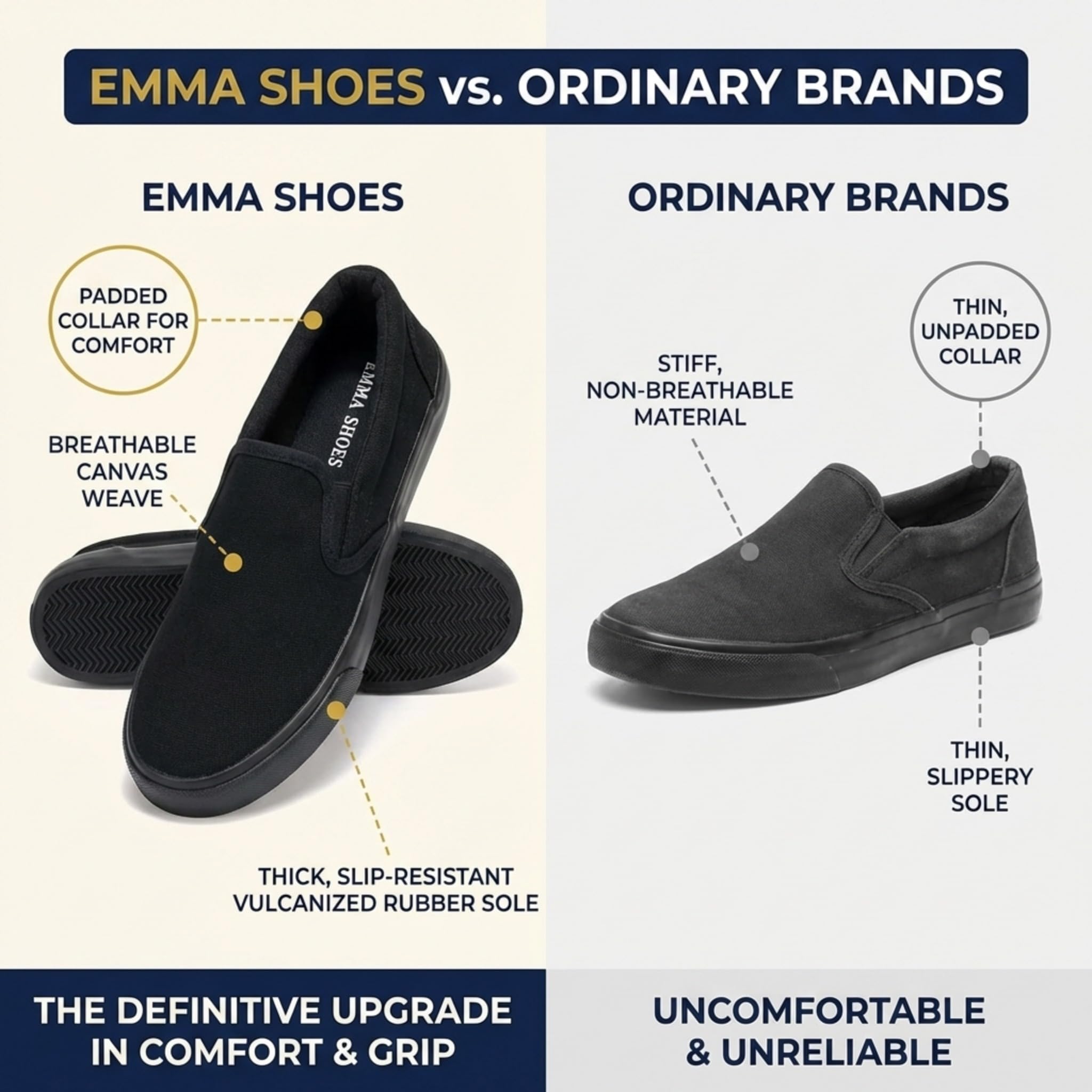 Emma Shoes Low-Top Slip Ons Women's Fashion Sneakers Casual Canvas Sneakers for Women Comfortable Flats Breathable Padded Insole Slip on Sneakers Women Low Slip on Shoes, All Black, 8