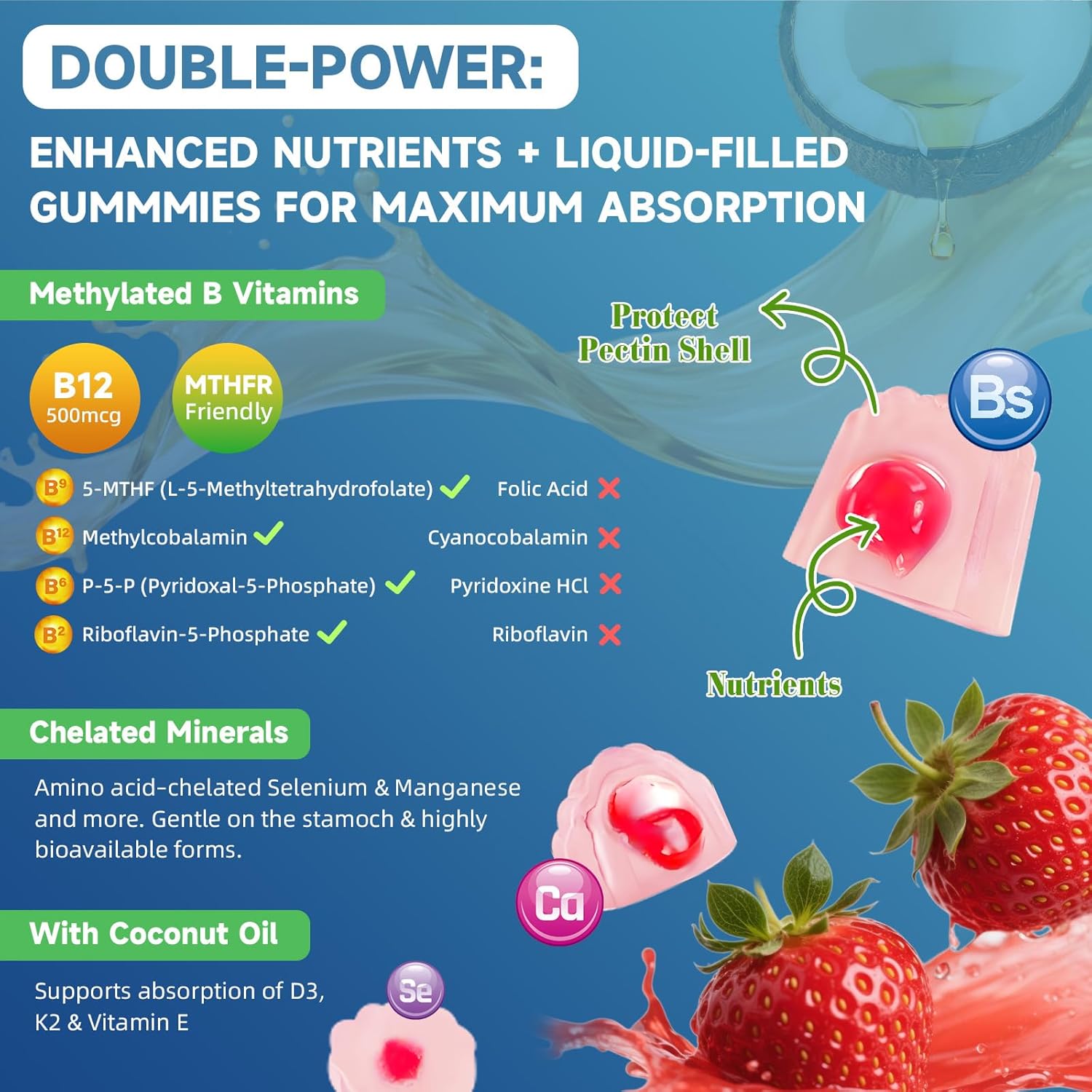 Totaria Sugar Free Multivitamin for Men with Omega 3, Probiotics, Mens Multivitamins Gummies w/Methylated B Complex, EAAs, Lycopene, Zinc, for Daily Energy, Immune, Heart, Iron Free, 60 Count - Image 6