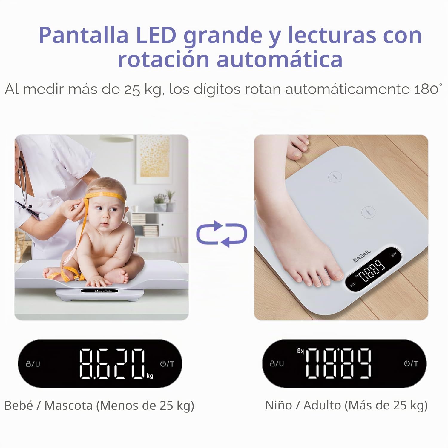BAGAIL Báscula para bebés con superficie de pesaje segura y cómoda, función dos en uno, también puede utilizarse como báscula para niños pequeños, báscula digital para mascotas, hasta 180 kg