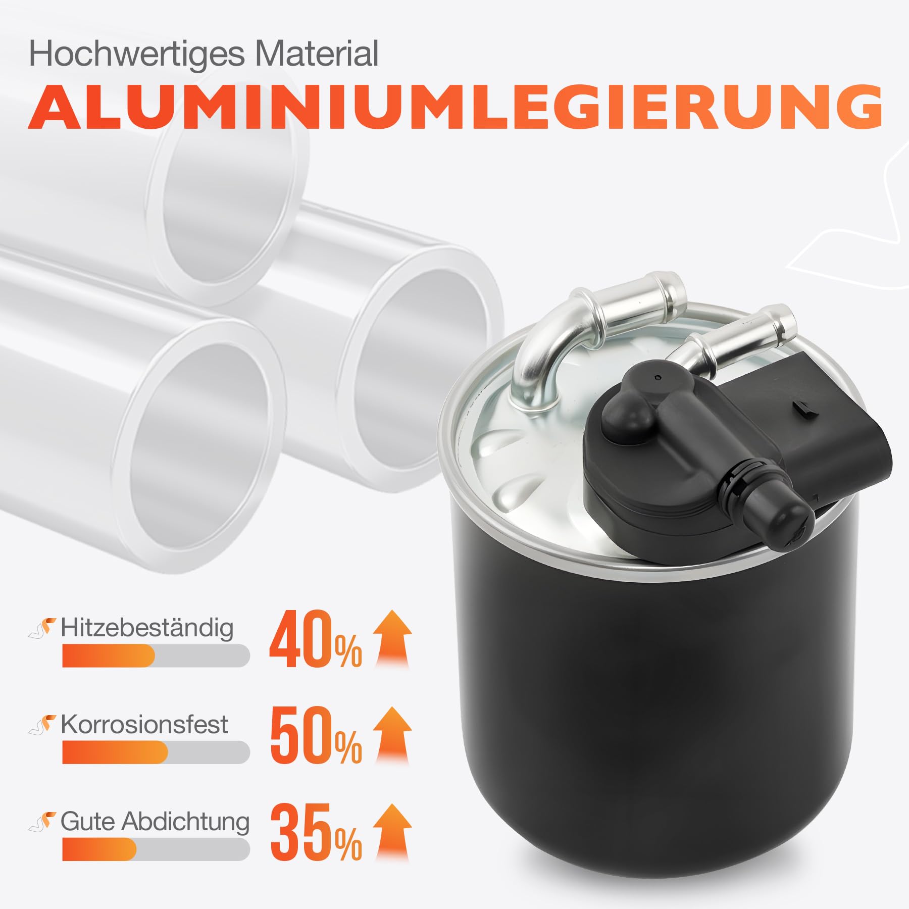 Kraftstofffilter Diesel 5-Polig Kompatibel mit Mercedes-Benz A/C/E/S/M-Klasse W176 W204 W212 W213 W166 W222 - Ersetzt# 6420906052 6420903152 6420905352 Auto Dieselfilter