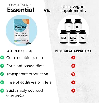 Complement Essential Vegan Multivitamin for Women & Men - Immune Support Supplement with Omega-3 DHA & EPA, B12, Vitamin D3 & K2, Zinc, Selenium, Magnesium, Iodine (60 Servings, 180 Capsules)