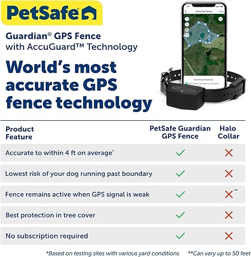 Miniatura 6 de PetSafe Guardian GPS Add-A-Dog Collar para perro  Collar de perro adicional para Guardian GPS conectado con valla personalizable utilizando la