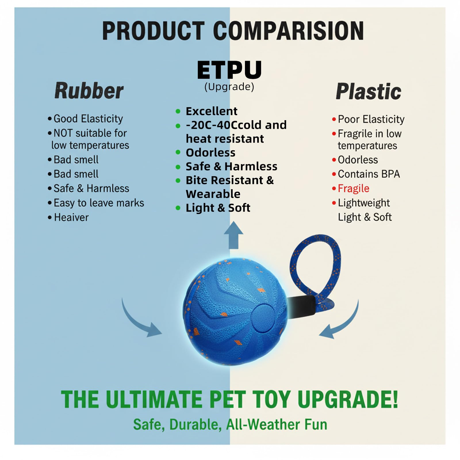 View 5