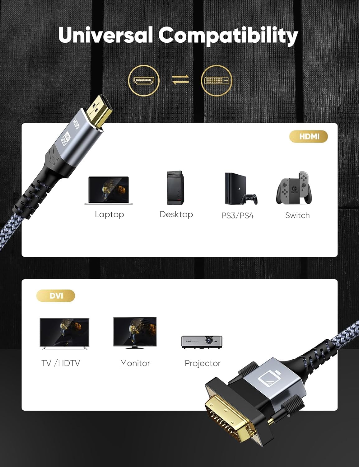 Snowkids Cavo Adattatore HDMI a DVI 1.8m, Bidirezionale DVI a HDMI Ultra High Speed 1080P Ad Alta Velocità Full HD 24+1 - Supporta 3D, Spina DVI-D Su Presa HDMI, Grigio