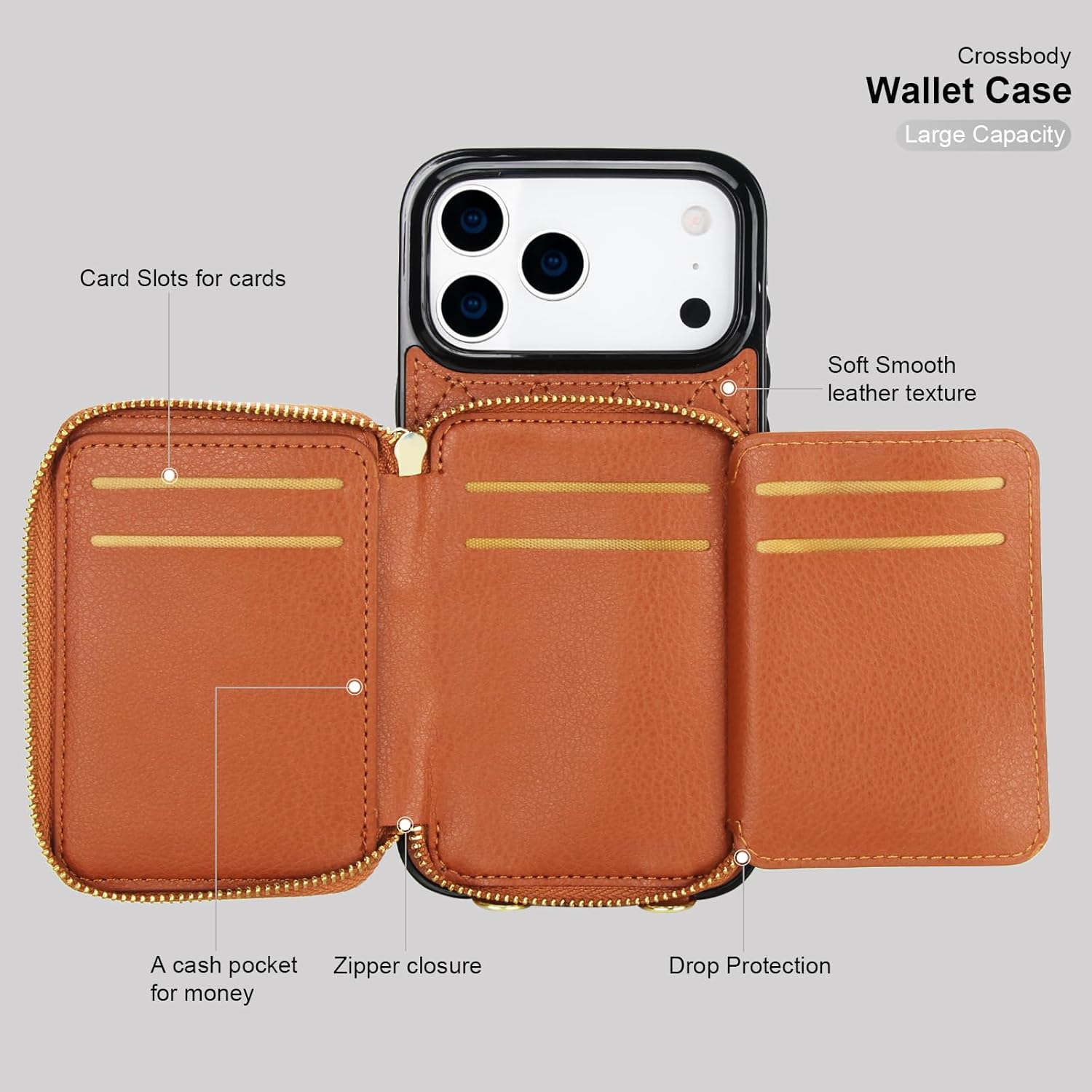 Bocasal Crossbody Wallet Case for iPhone 17 Pro Max, RFID Blocking PU Leather Zipper Handbag Purse Flip Cover, Kickstand Folio Case with Card Slots Holder Wrist Strap Lanyard 5G 6.9 Inch (Brown) - Image 7