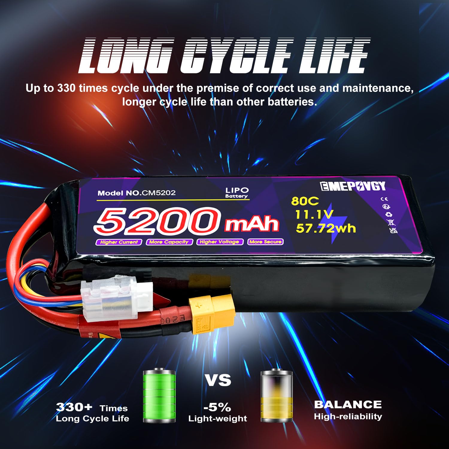 Lot de 2 batteries Lipo 11,1 V 3S 5200 mAh 80 C Lipos Étui souple avec connecteur XT60 pour voiture, avion, hélicoptère, bateau, course RC Hobby