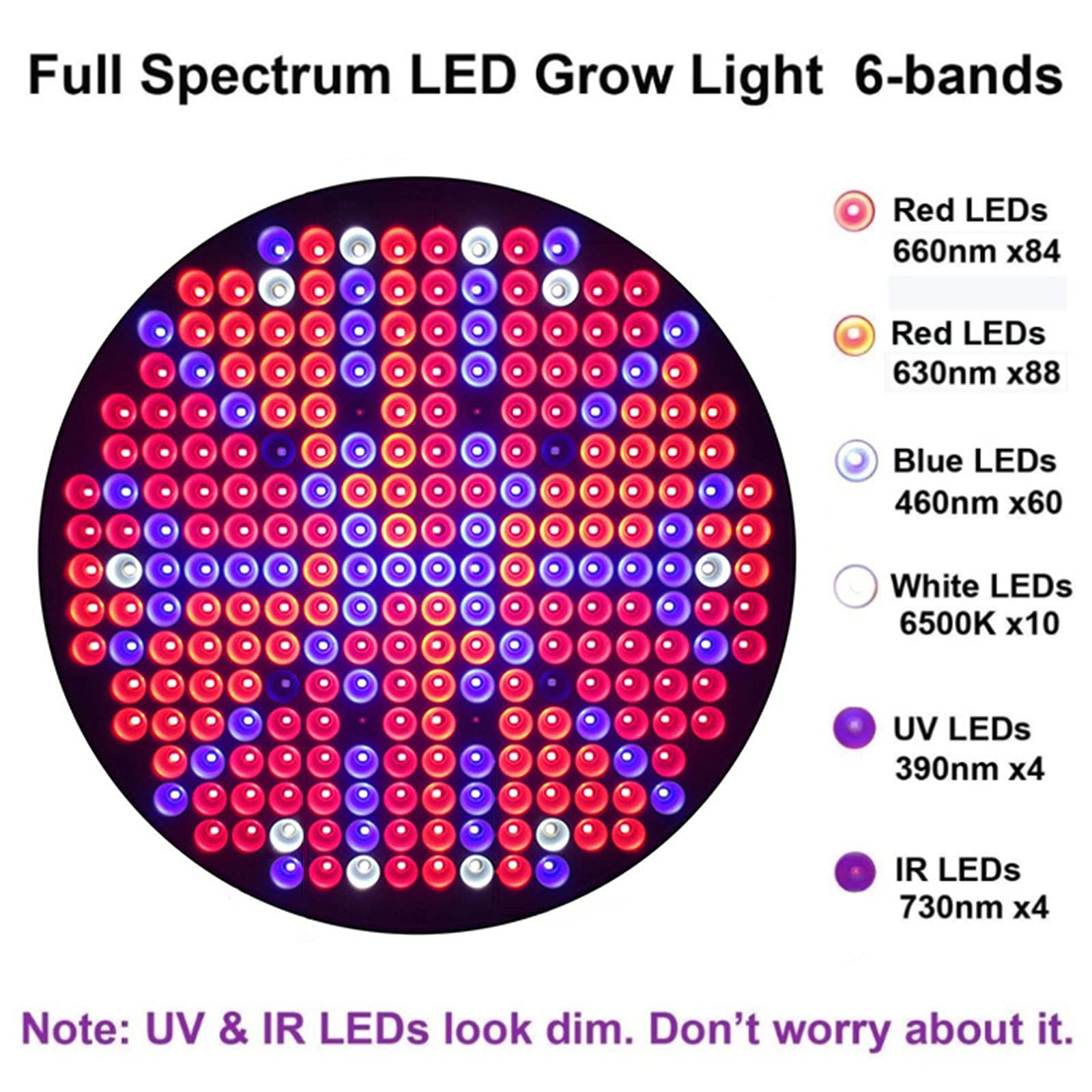Oświetlenie LED do uprawy roślin, 250 diod LED Rośliny domowe Rosnące żarówki z zestawem do zawieszania roślin hydroponicznych w kolorze czerwonym i niebieskim Spectrum
