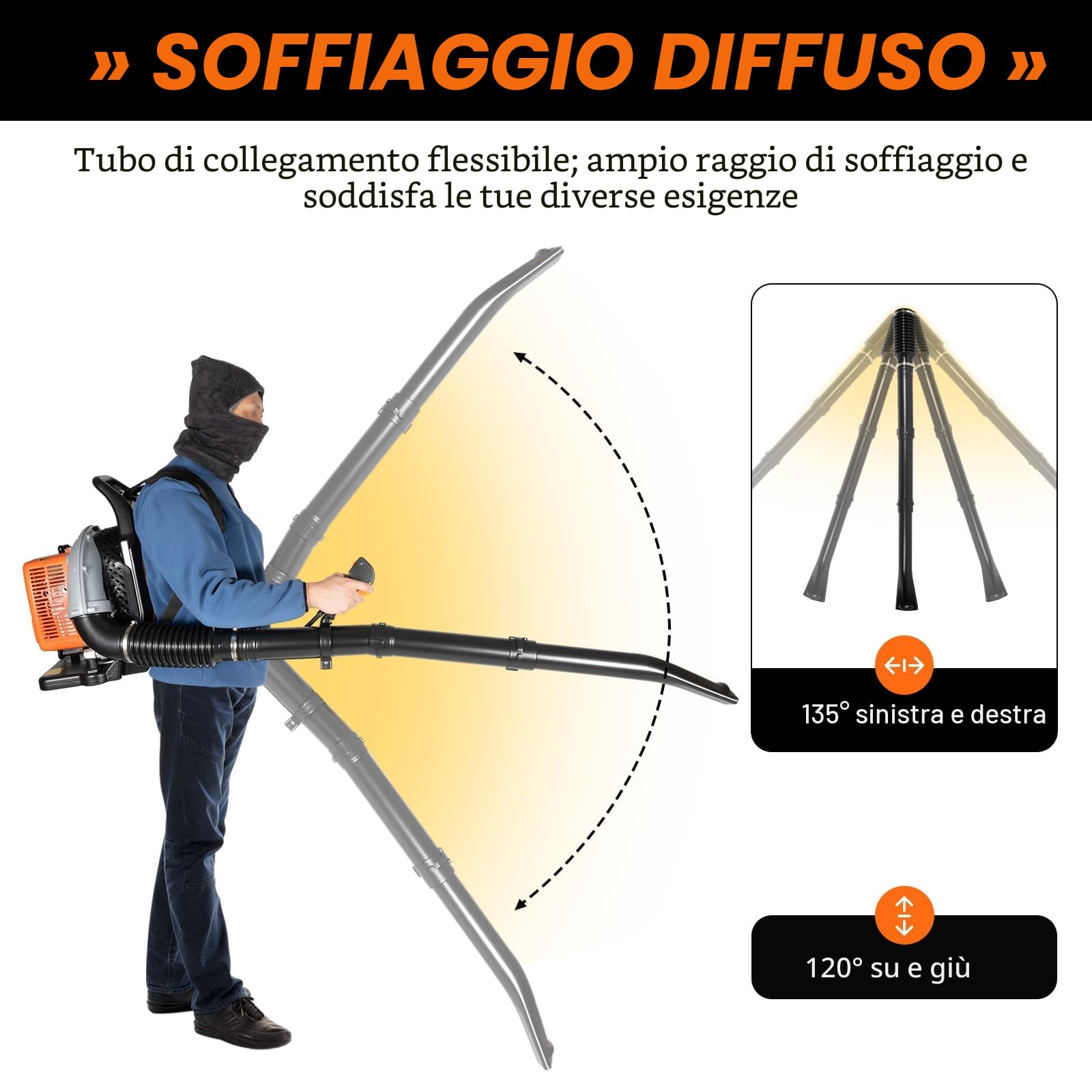 Soffiatore a Scoppio 63cc 6800r/min Motore Benzina Due Tempi | 0.3 m³/s, Soffiatore di Foglie Dorsale, Soffiatore da Giardino con Tracolla Regolabile, Serbatoio Carburante da 1.8L