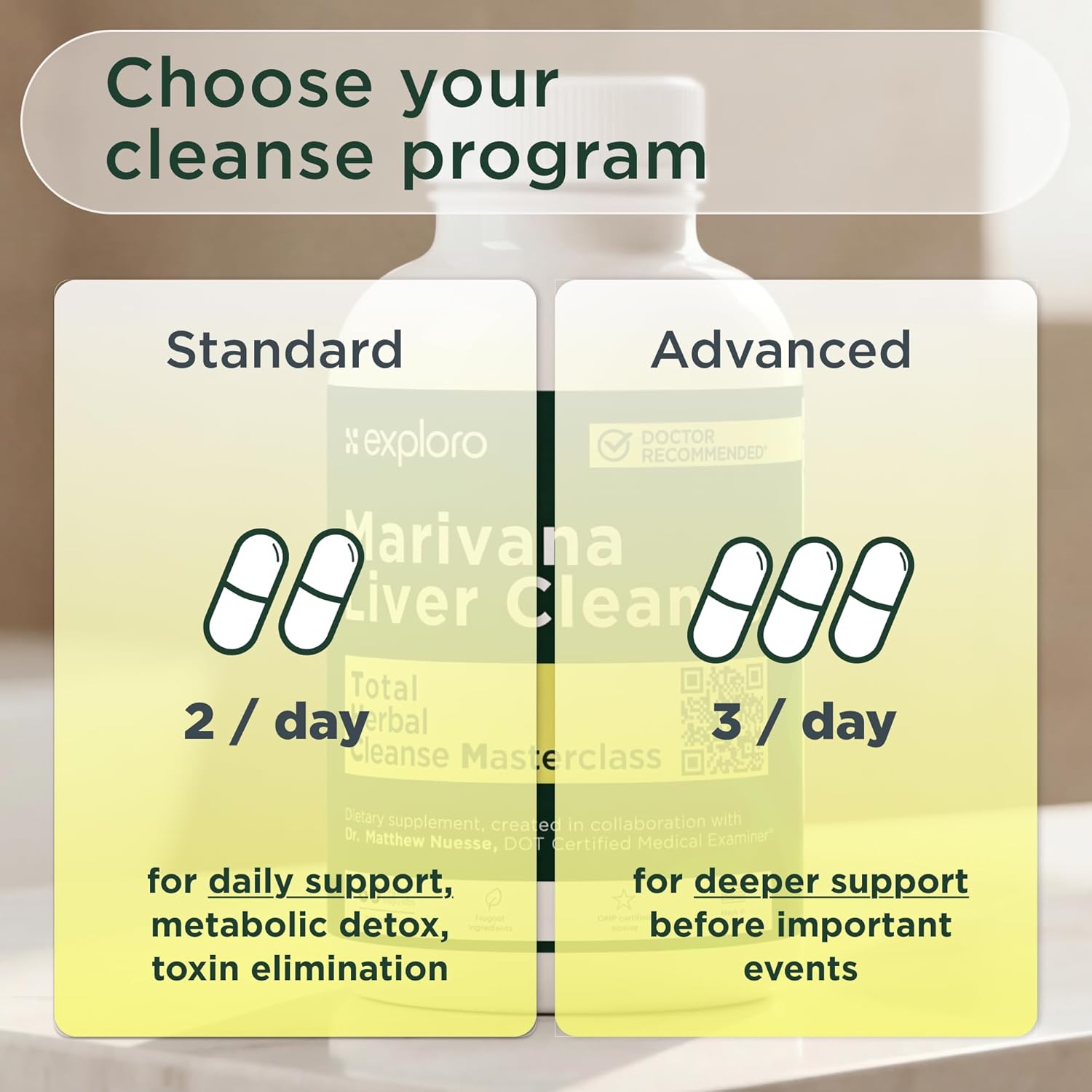 Exploro Liver Cleanser Detox Cleanse, Detox for Heavy User, 60 Capsules/Supplements with Turmeric Supplement, Zinc Supplements, Dandelion Root, Milk Thistle Supplement, Choline, Burdock Root