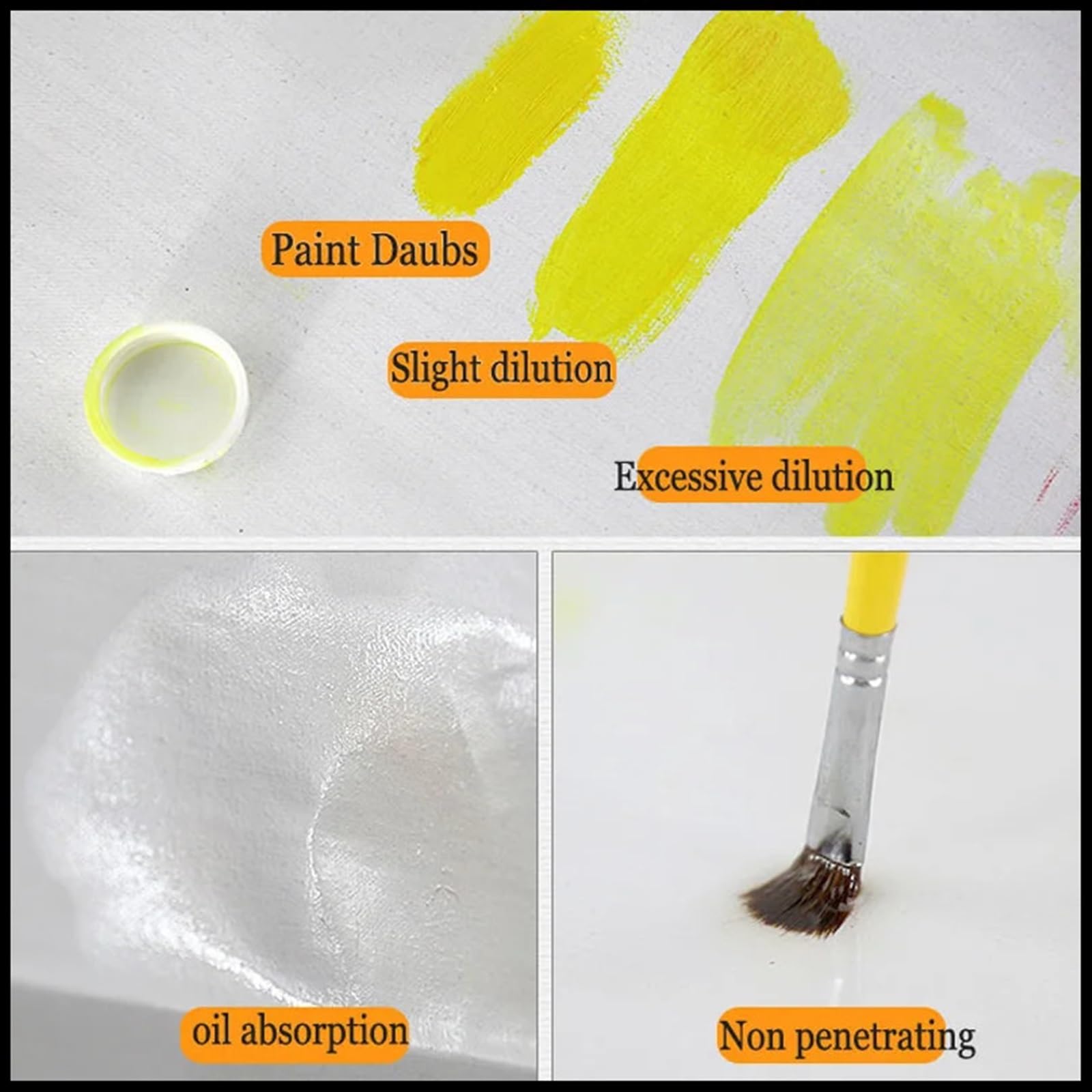Lienzo Lino Papel de Lienzo en Blanco imprimado de Mezcla de Lino de 10m for Pintar Lienzo de Pintura al óleo de Grano Grueso Papel de Lienzo for Pintura al óleo(Width 68cm)