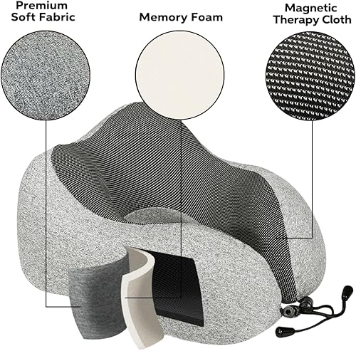 Miniatura 2 de Homeify Almohada de viaje para cuello de avión, almohada de viaje de espuma viscoelástica 100% pura, funda cómoda y transpirable, lavable a máquina