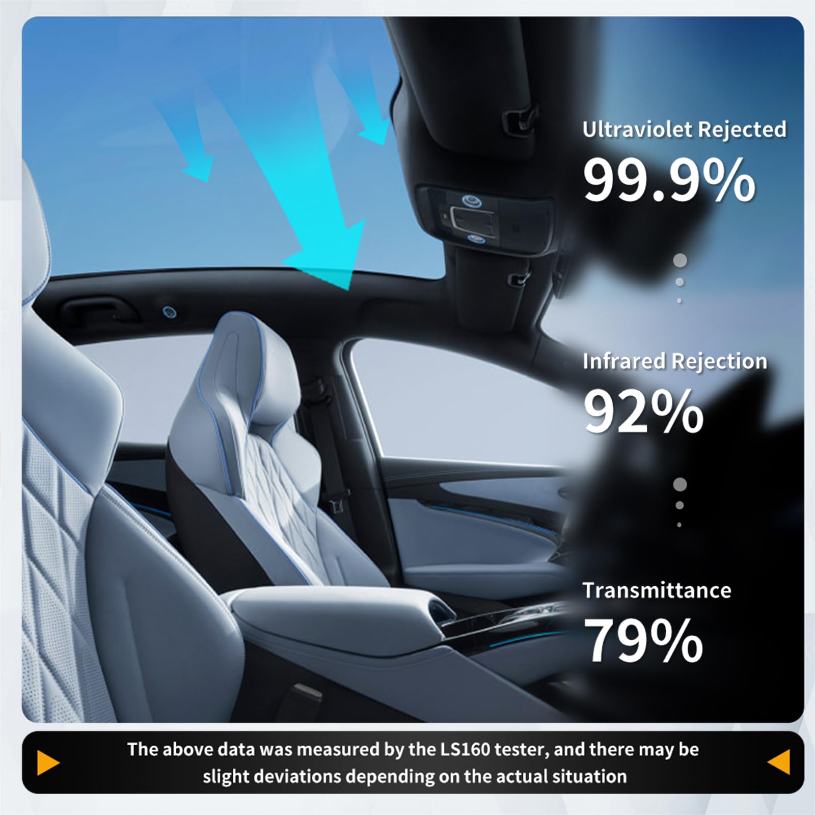 für BYD Siegel EV 2021-2024 8.5mil TPU PPF Solar Fenstertönung für Autodach Oberlicht Vorgeschnittene Selbstklebende Transparent Lackschutzfolie Zubehör Eisblau 1Stück