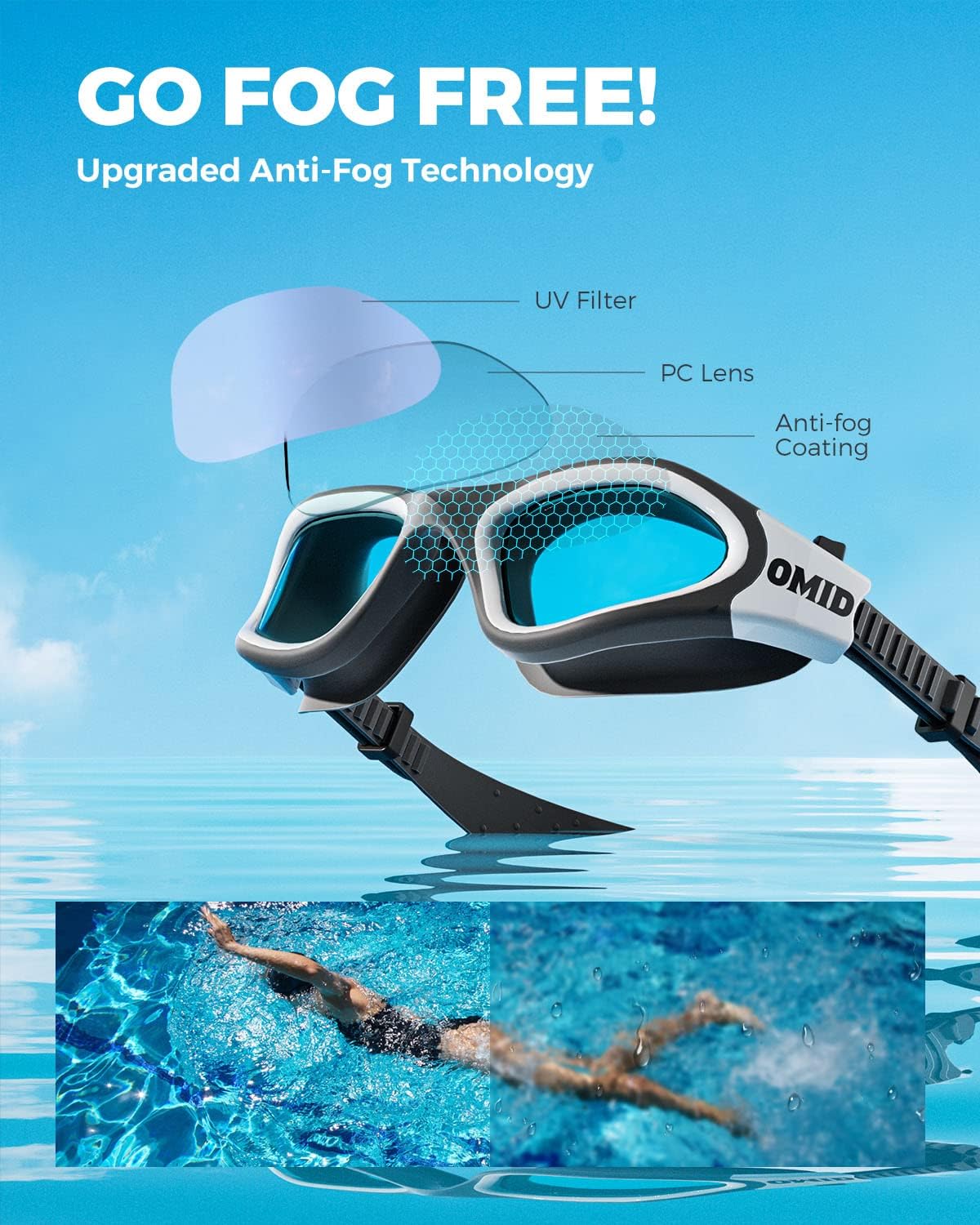 OMID Swim Goggles, P2 Lite Comfortable Anti-Fog Swimming Goggles for Men Women Adults Youth - Image 2
