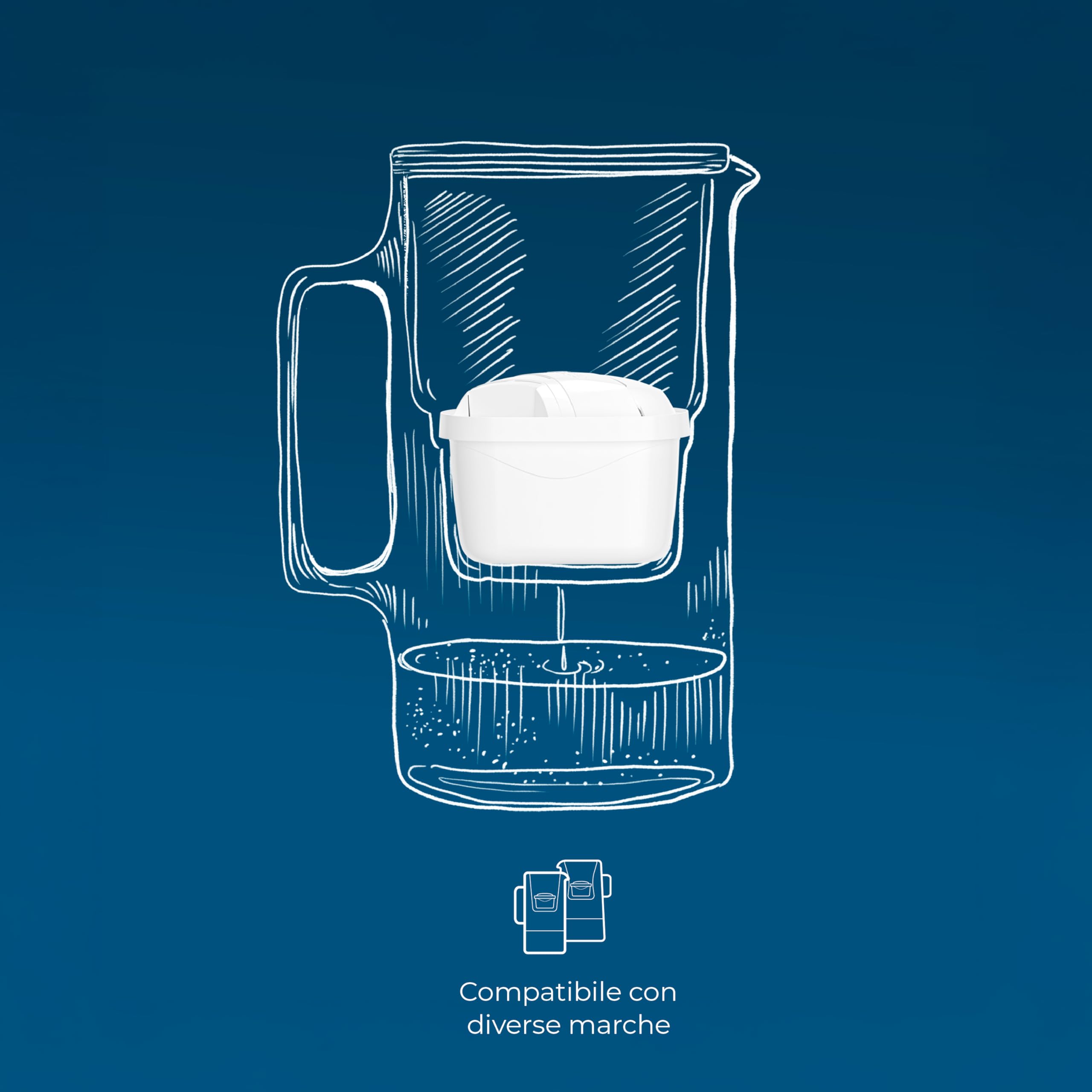 Wessper Filtro Acqua per Caraffa Filtrante, Compatibili con le Brita Maxtra +, Cartuccia Filtrante con Carbone Attivo e Resina a Scambio Ionico, Cartucce Filtri - 12 Pezzi