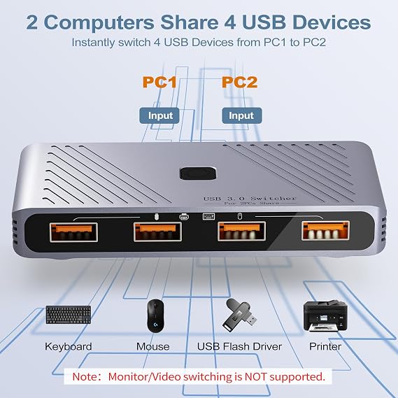 Usb 3.0スイッチ、4つのusbデバイスを共有する2台のコンピューター、キーボード、マウスプリンタースキャナー用のワンボタンスイッチャー、usb周辺機器共有ハブ、2本のusb 3.0ケーブル付きpcノートパソコン用、アルミニウム合金ケース。