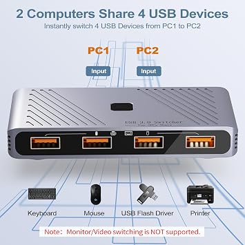 Usb 3.0スイッチ、4つのusbデバイスを共有する2台のコンピューター、キーボード、マウスプリンタースキャナー用のワンボタンスイッチャー、usb周辺機器共有ハブ、2本のusb 3.0ケーブル付きpcノートパソコン用、アルミニウム合金ケース。