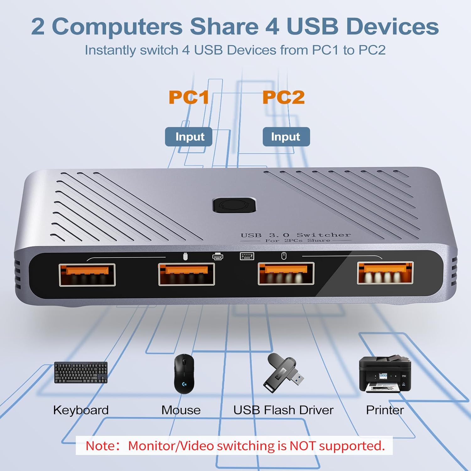 USB 3.0 Switch, 2 Computers Sharing 4 USB Devices, One-Button Switcher for Keyboard Mouse Printer Scanner, USB Peripheral Sharing Hub for PC Laptop with 2 USB 3.0 Cables, Aluminum Alloy Case