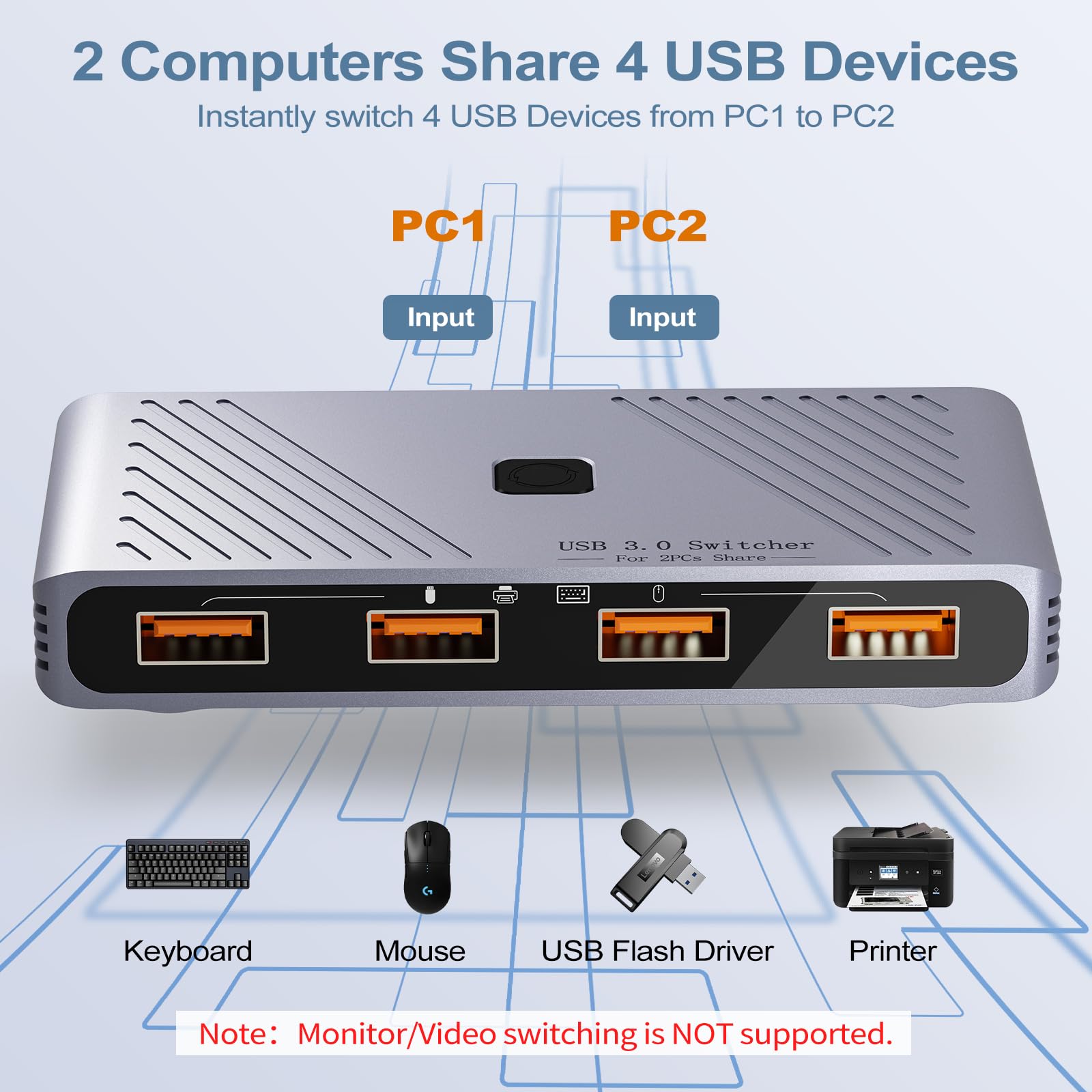 USB 3.0 Switch, 2 Computer Sharing 4 USB-Geräte, Ein-Knopf-Schalter für Tastatur, Maus, Drucker, Scanner, USB-Peripherie-Sharing-Hub für PC, Laptop mit 2 USB-3.0-Kabeln, Gehäuse aus Aluminiumlegierung