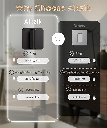 Miniatura 4 de Ganchos negros para colgar resistentes, ganchos adhesivos para ducha, gancho para paredes sin daños, gancho adhesivo de acero inoxidable - 4