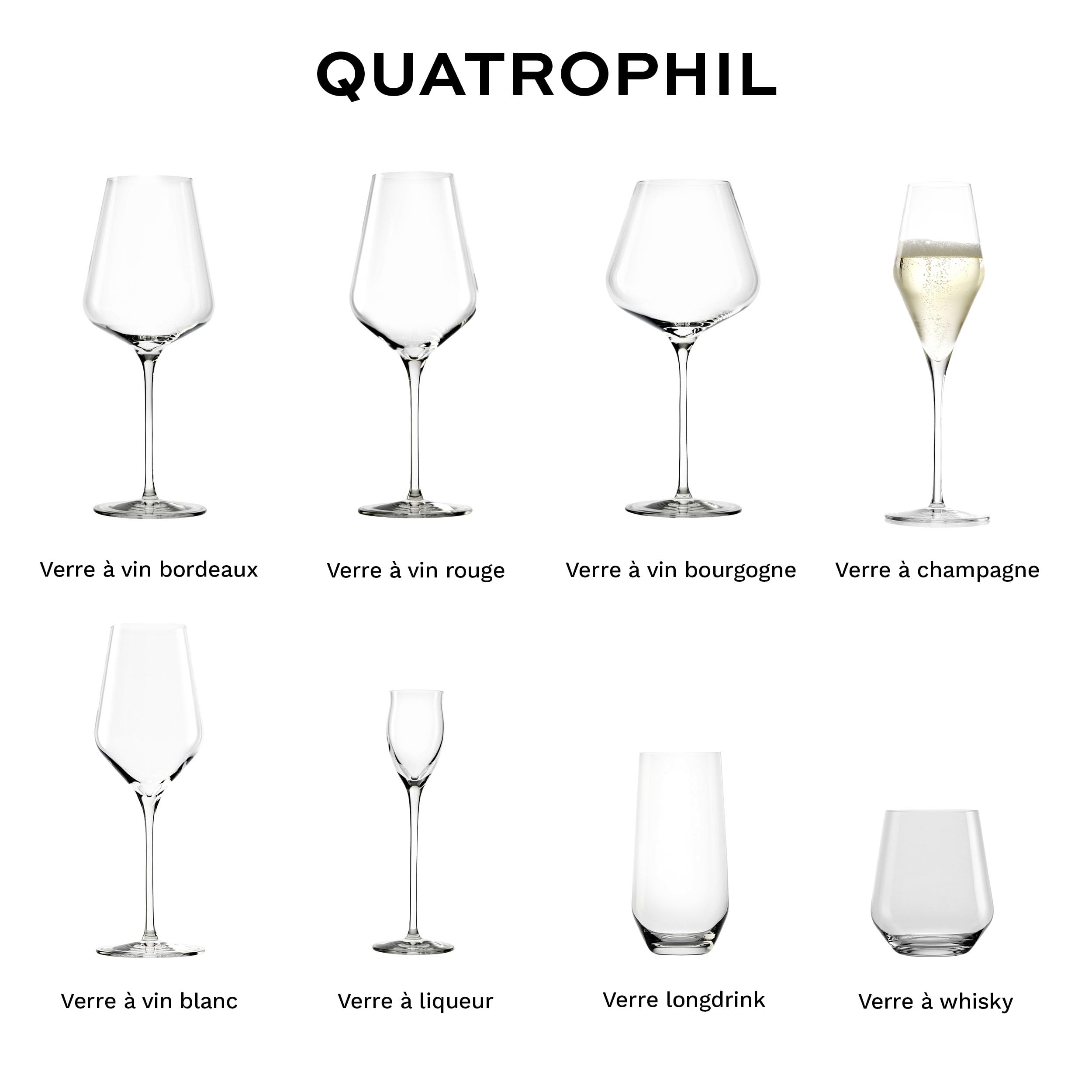 Verres ? Champagne Quatrophil de St?lzle Lausitz 290 ml, ensemble de 6, pareil aux souffl?s, qualit? pr?mium, lave-vaisselle garanti