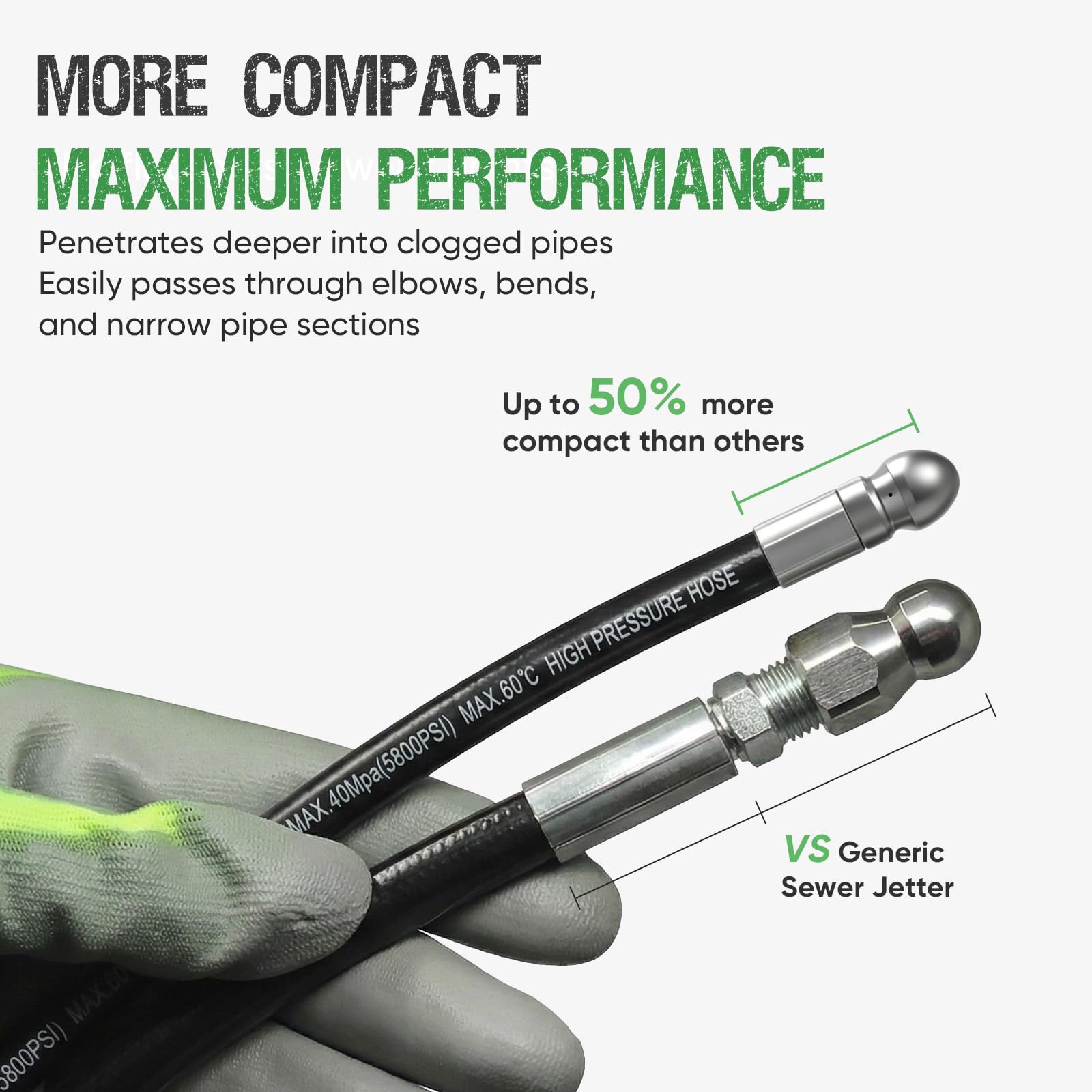 Desatascador de Tuberías a Presión 15m, 400 Bar/5800 PSI, manguera fina y flexible compatible con Serie K K2–K7, con boquilla de penetración para curvas, tuberías estrechas y desagües obstrui