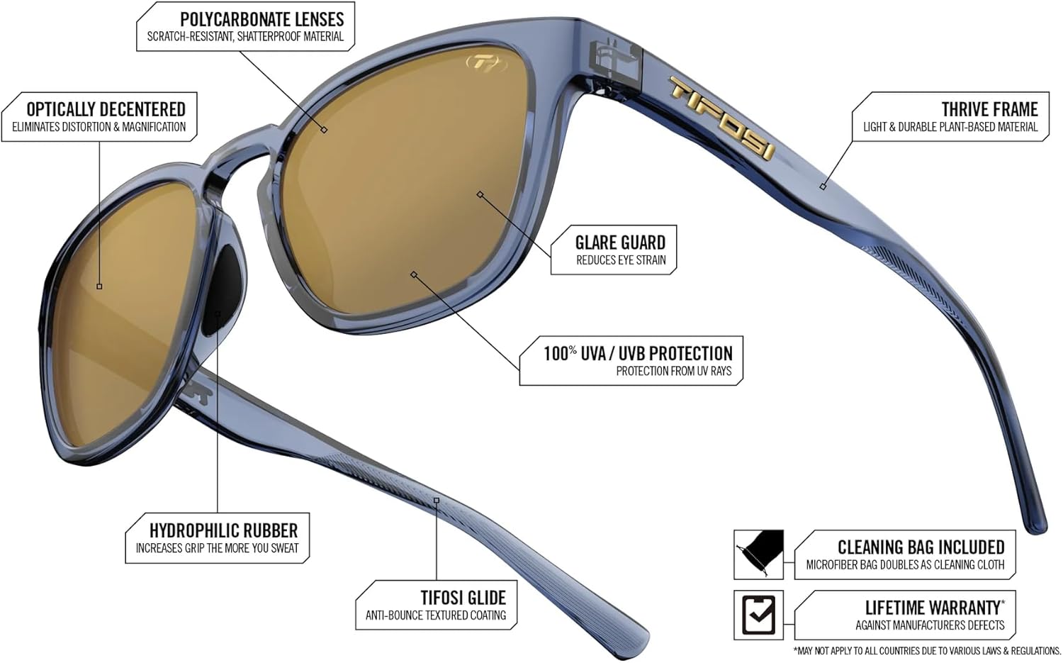 Smirk Womens Sunglasses & Mens Glasses - Tangle Free. Ideal For Running, Beach Lifestyle, Golf, Hiking and Pickleball - Image 3