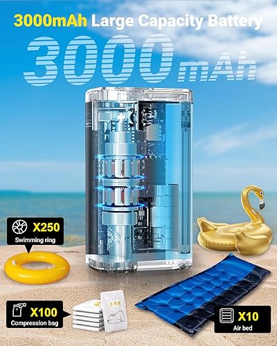 Miniatura 3 de OMQ Portable Air Pump for Inflatables,Electric Air Mattress Pump with Camping Lantern & LED Display, Mini Air Pump 2X Quick Inflate Deflate for Pool