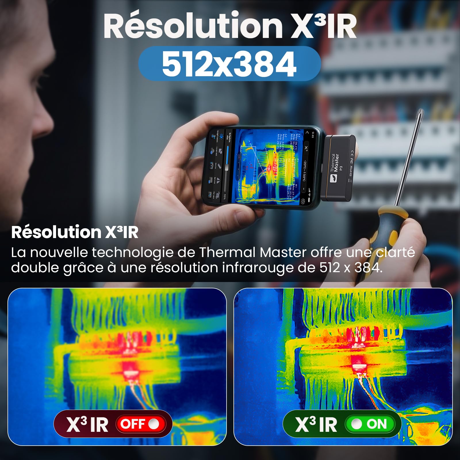 Caméra thermique Thermal Master P3 Caméra infrarouge pour iPhone 15/16 et Android Caméra Focus réglable X³ IR Résolution 512x384, -20℃-600℃ Inspection PCB 35mK