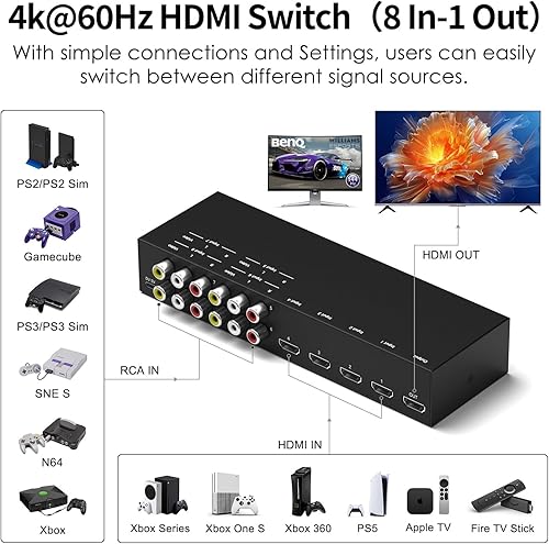 Vista 37 de Convertidor AV a HDMI de 4 puertos, conmutador AV a HDMI de 4 puertos con control remoto IR, compatible con 16:9/4:3 y interruptor rápido compatible
