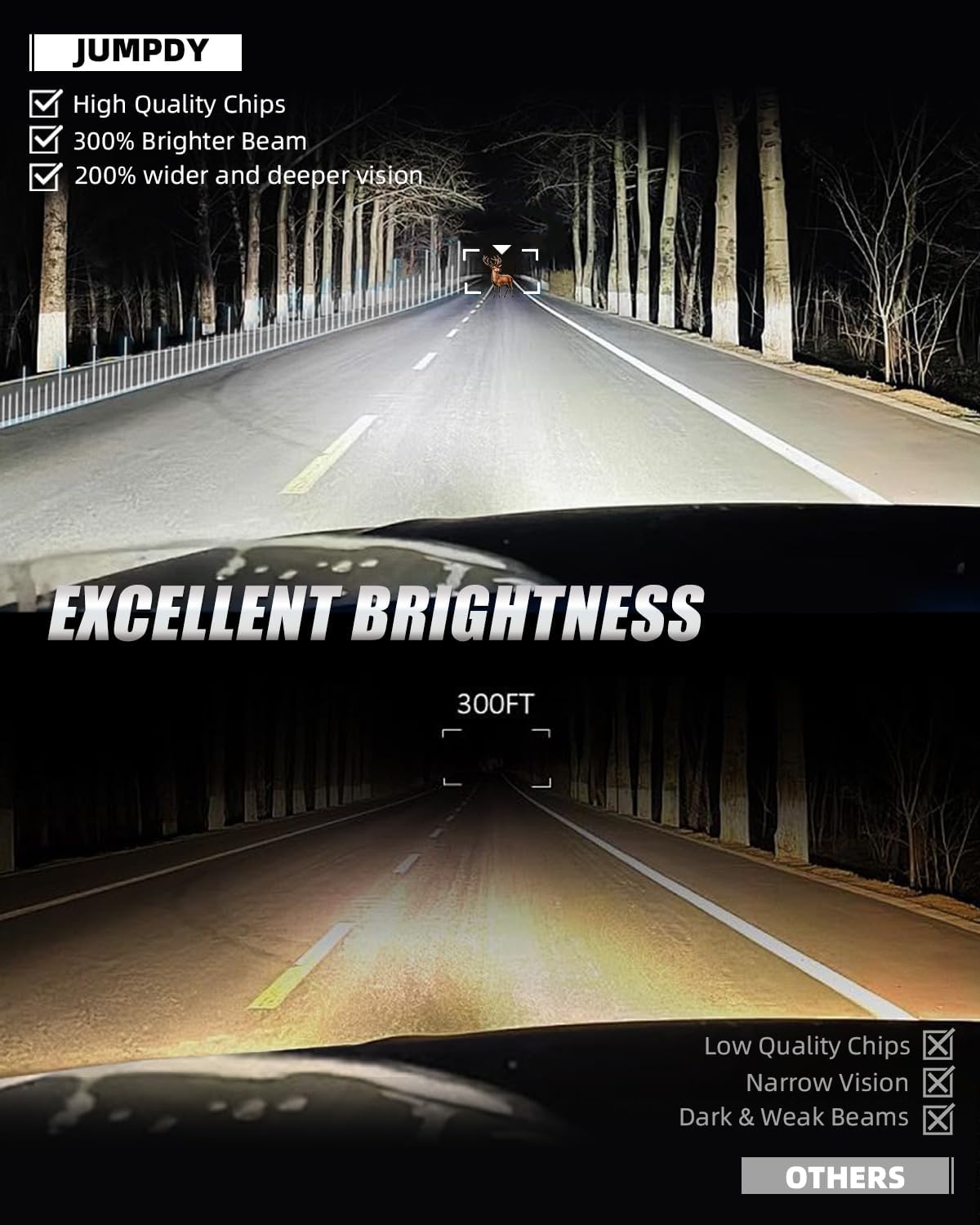 7 Inch LED Headlights Round Halo Angel Eyes DOT Approved 2PCS Classic LED Headlights with White DRL Amber Turn Signal H6024 High/Low Beam Lights for Wrangler JK TJ LJ CJ