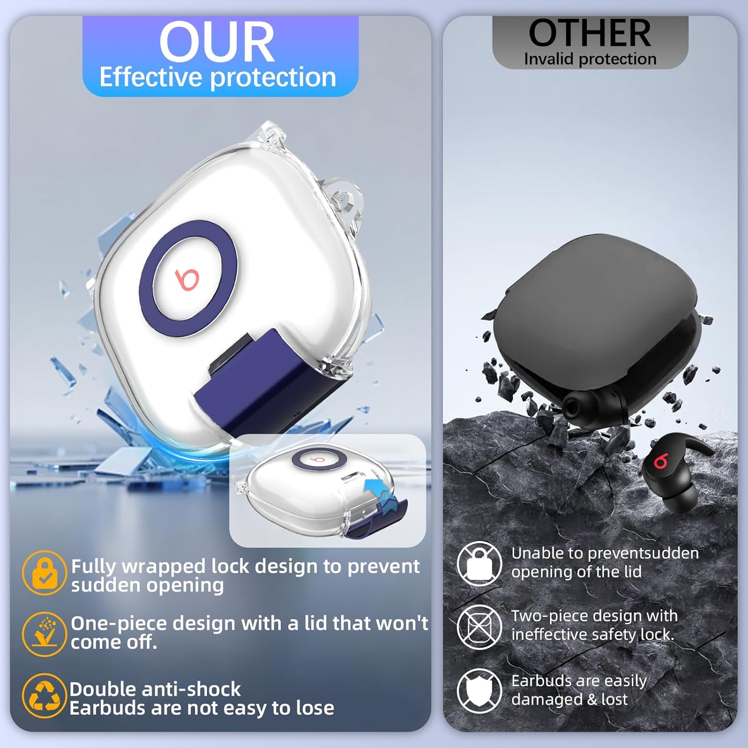 for Beats Fit Pro Case with Secure Lock and Phone Stand, Shockpoof Clear Case Cover Compatible with Beats Fit Pro (2021) Earbuds Accessories with Cleaner Kit & Keychain (Clear) - Image 4