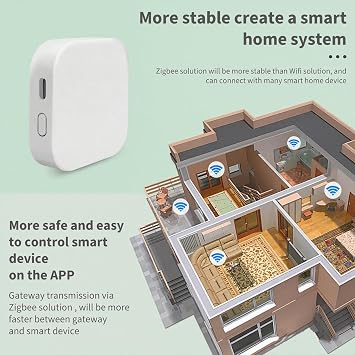 بوابة Tuya الذكية متعددة الأوضاع، Zigbee 3.0، شبكة بلوتوث، مركز لاسلكي ذكي لأتمتة المنزل، شبكة WiFi 2.4 جيجا هرتز فقط، التحكم في التطبيقات، متوافق مع Alexa، مساعد Google