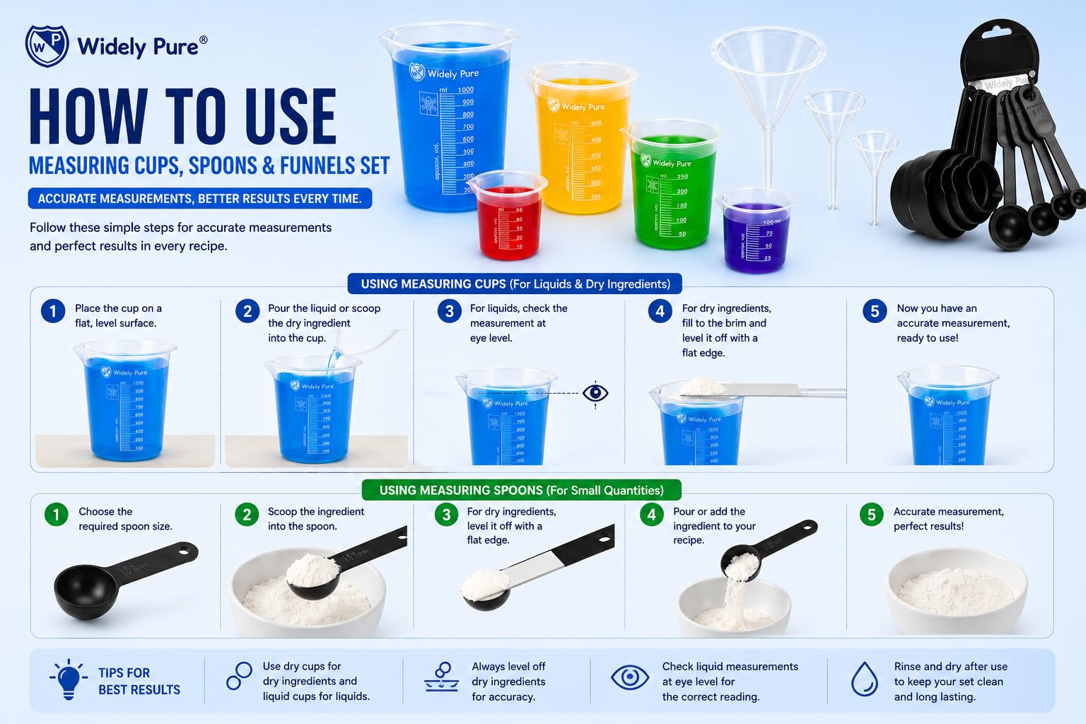 Widely Pure Measuring beakers Set Plastic 50,100,250,500,1000ml with Measuring Spoon Set 8 pcs with Transparent Funnel 2,3,4 inches Combo Pack 2