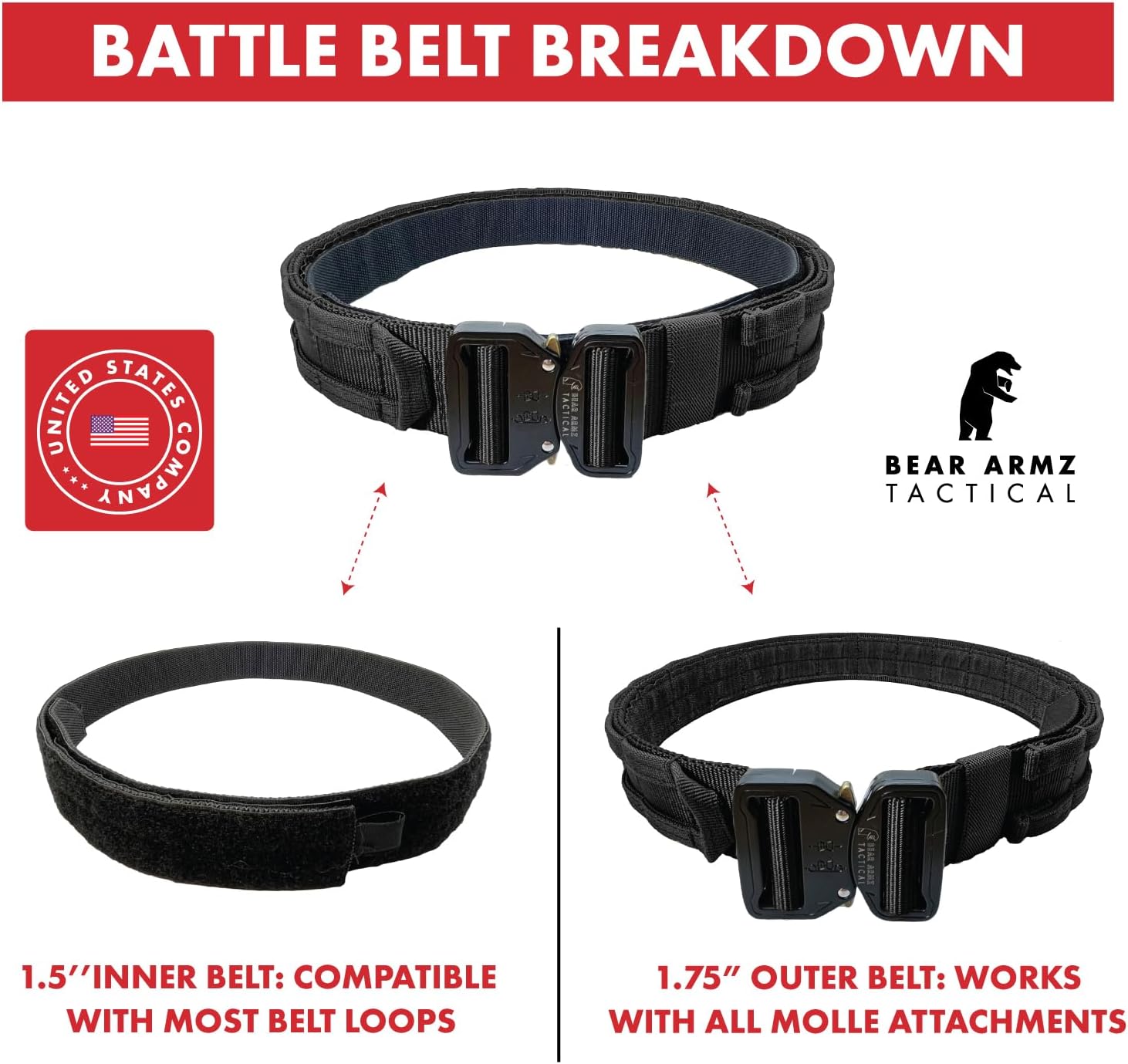 Battle Belt V2 - Molle Riggers, Duty and Inner Belt For Military, Range and Training Applications