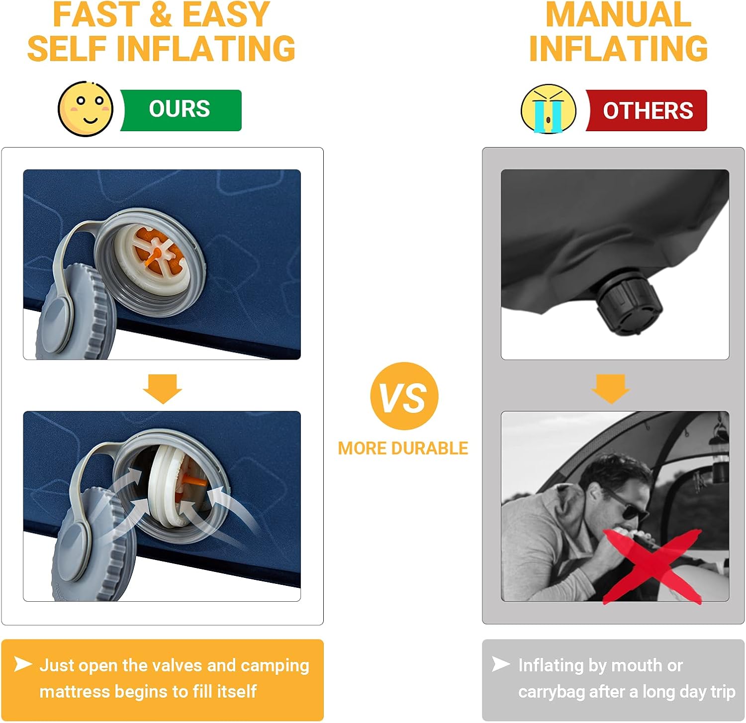 KingCamp Premium Self Inflating Sleeping Pad for Camping 11 R-Value Ultra Comfortable & Warm 3D Camping Mattress 4 Inches Thick Sleeping Mat for Car Camping Tent Camping Winter Camping Double-Navy : Sports & Outdoors