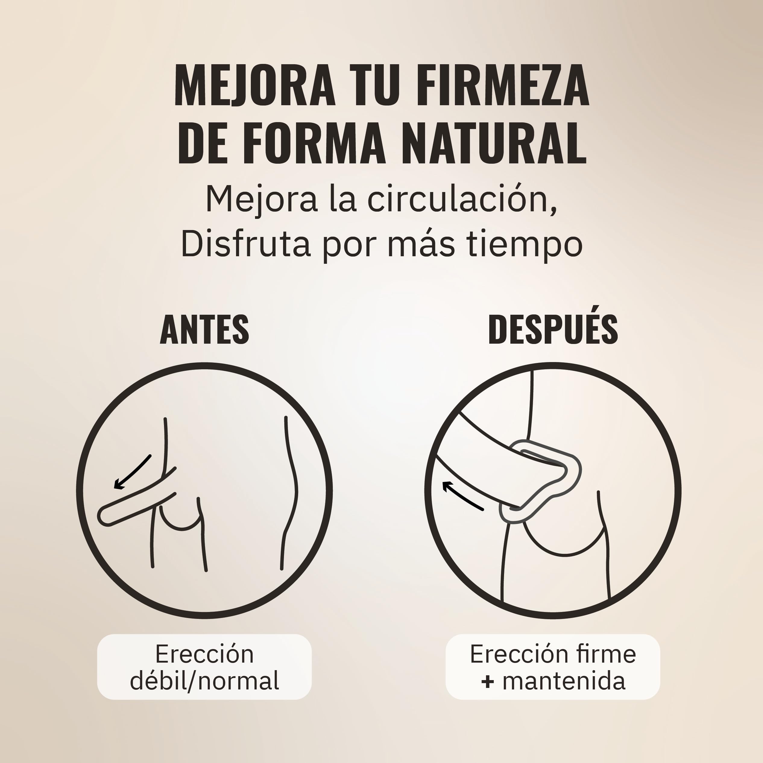 MYHIXEL Ring Intense | Anillo de Silicona | Diseño Médico para Prolongar y Mantener Erecciones | Sin Efectos Secundarios | Cómodo y Adaptable | Duradero