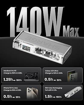 SHARGE SHARGEEK 140W モバイルバッテリー 20000mAh Amazon.com: SHARGEEK 140 Power Bank, 140W Output 20000mAh